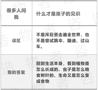 拆解泡泡瑪特用戶增長三大關鍵點，案例看2024年營銷機會