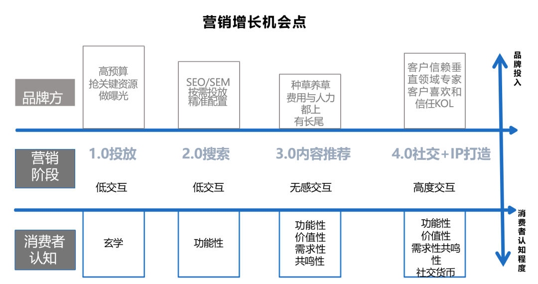 泡泡瑪特