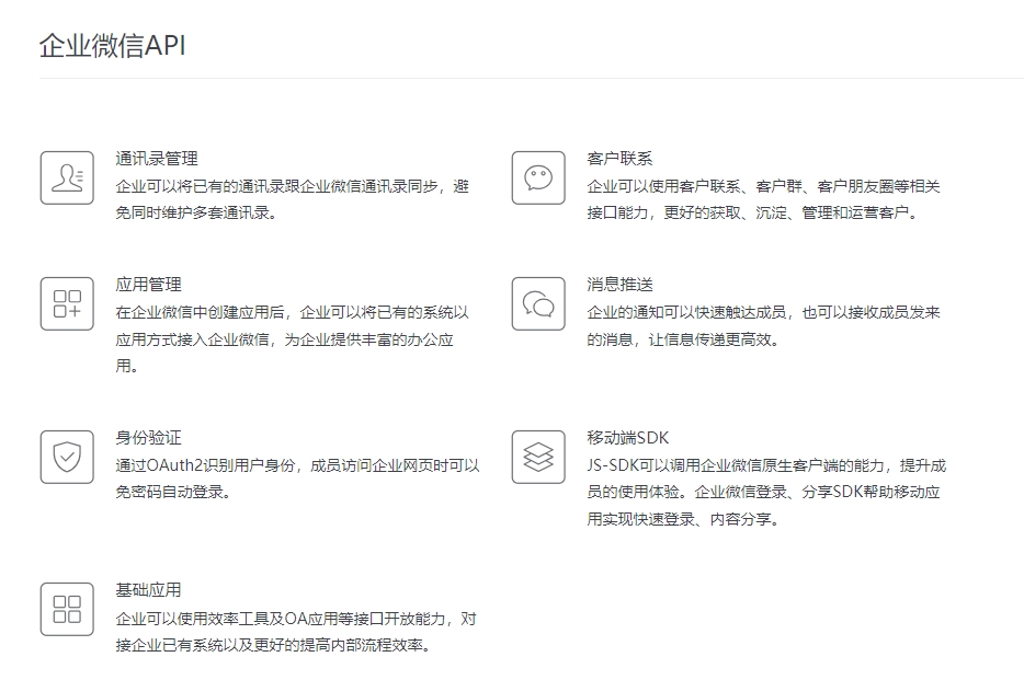 零售行業數字化升級：企業微信實踐全面完整干貨