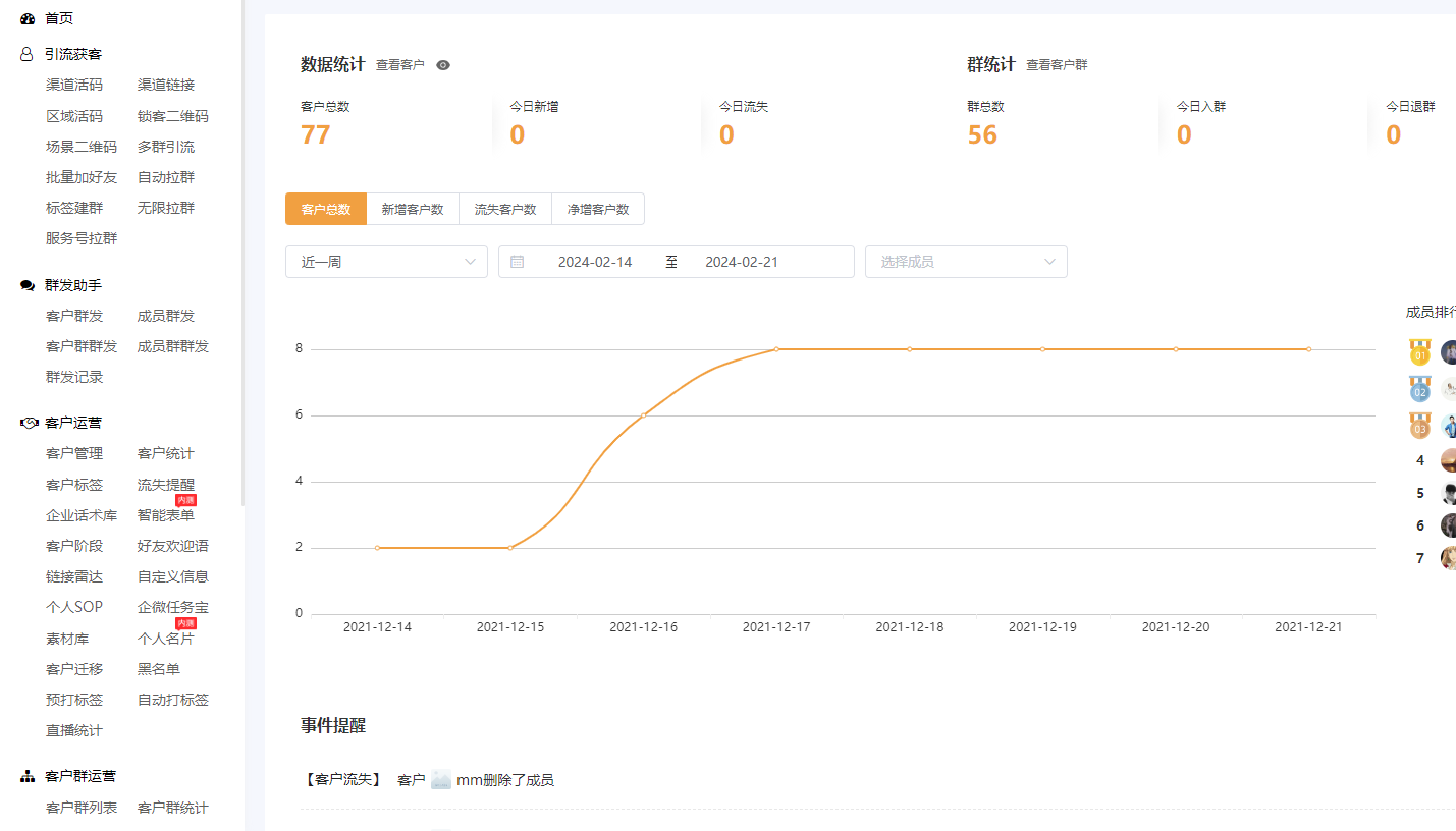SaaS的標品后臺