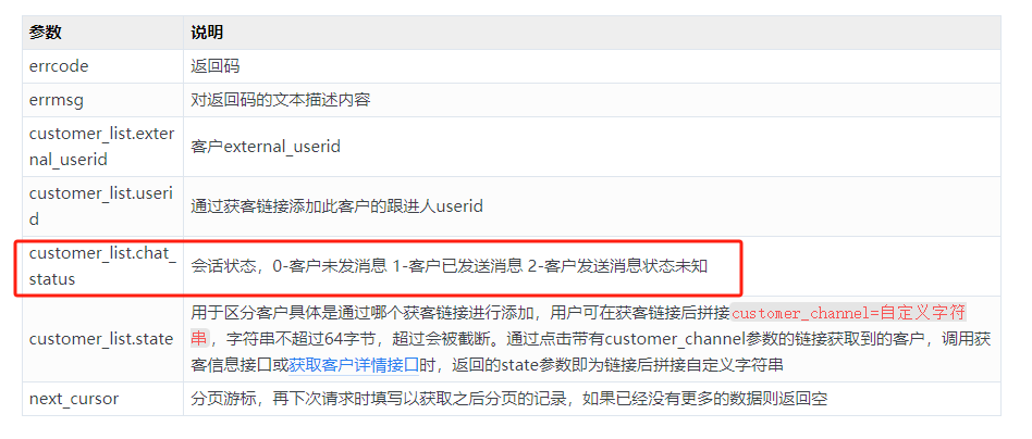零售行業數字化升級：企業微信實踐全面完整干貨