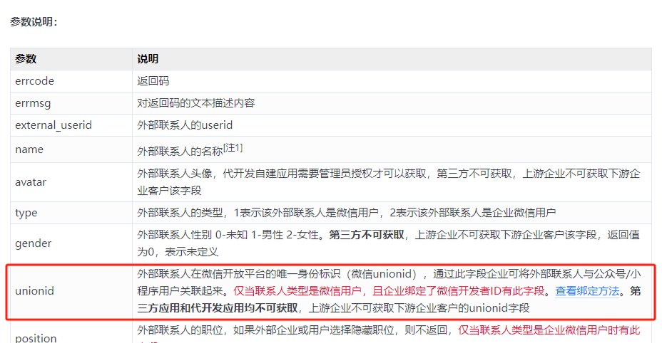 零售行業數字化升級：企業微信實踐全面完整干貨