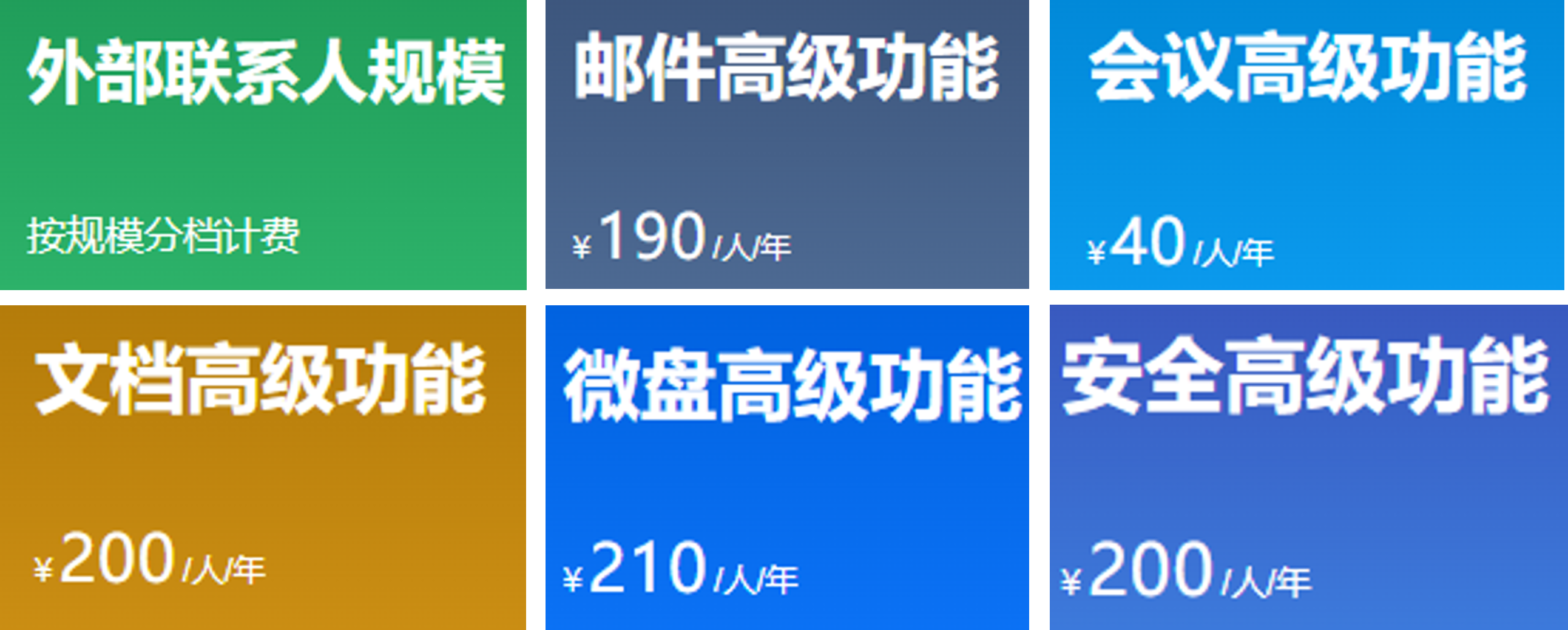 零售行業數字化升級：企業微信實踐全面完整干貨