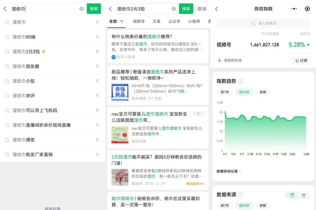 企業新媒體運營，可不等于小編哦~