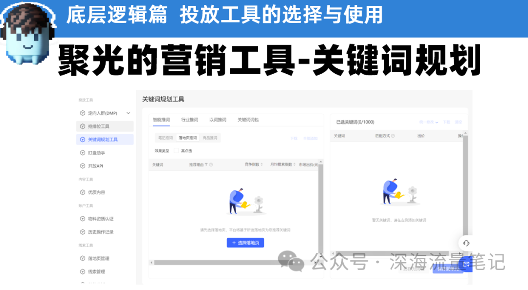 小红书聚光