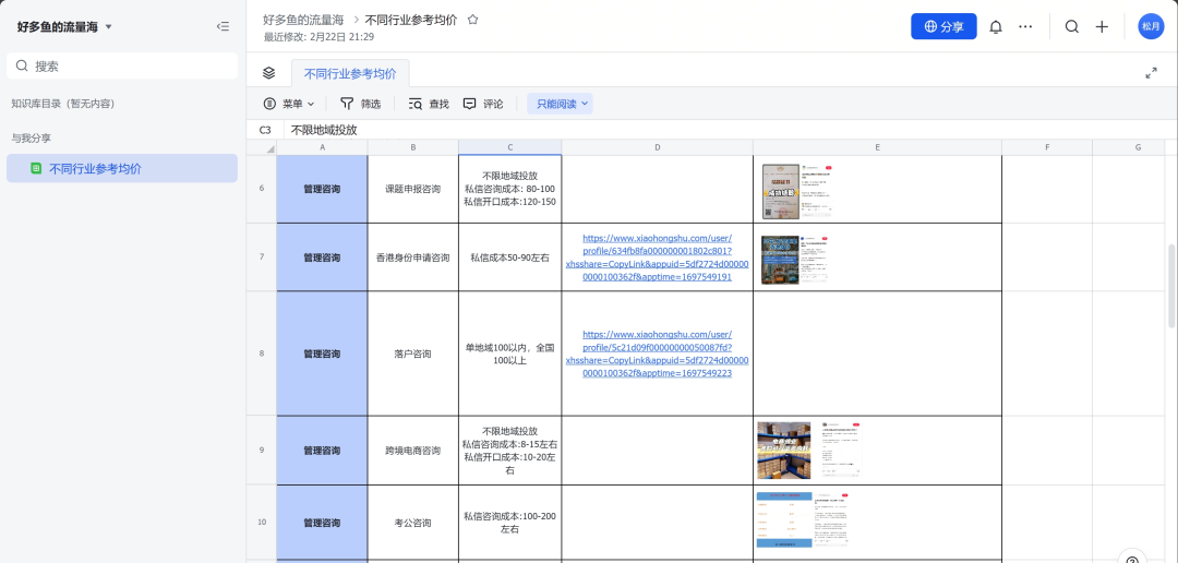 小红书聚光