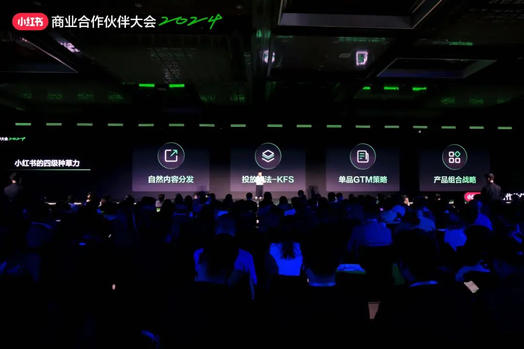 小紅書電商