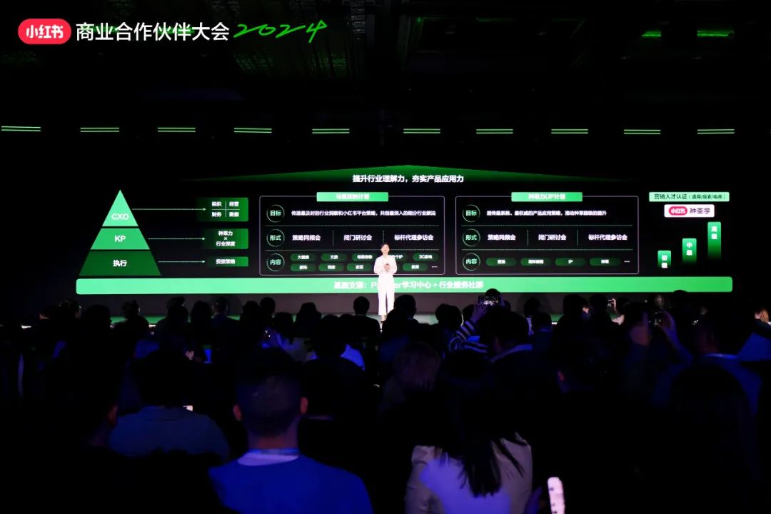 小紅書電商