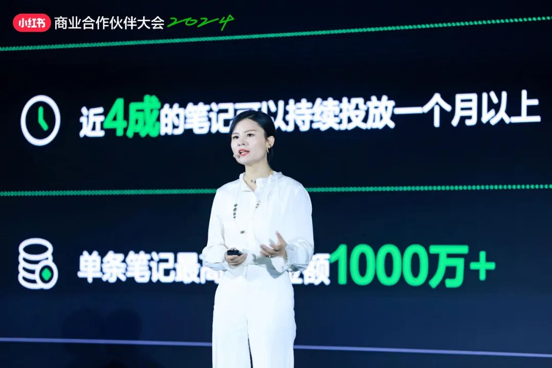 小紅書電商