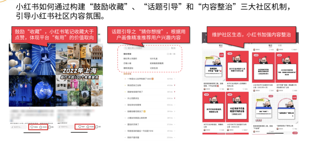 家居行業如何在小紅書上實現有效營銷