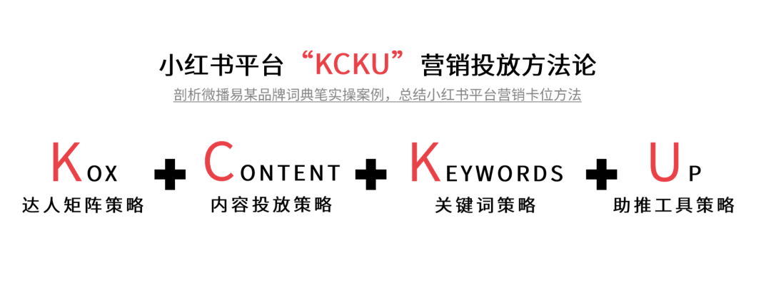 家居行業如何在小紅書上實現有效營銷