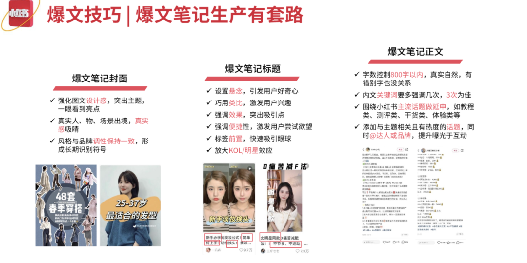 家居行業如何在小紅書上實現有效營銷