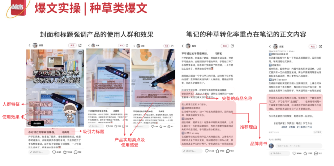 家居行業如何在小紅書上實現有效營銷