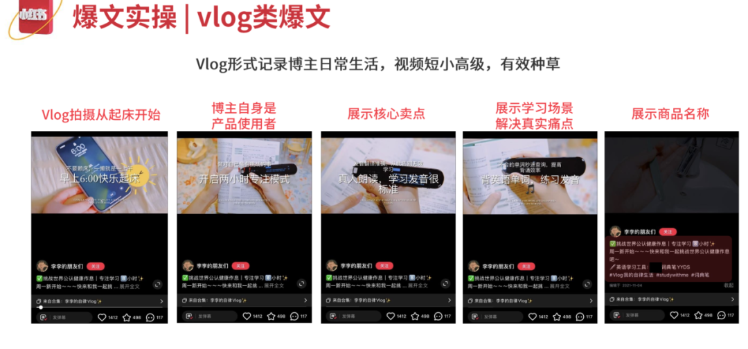 家居行業如何在小紅書上實現有效營銷