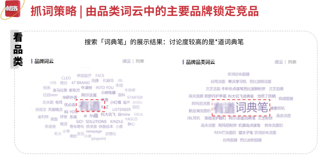 家居行業如何在小紅書上實現有效營銷
