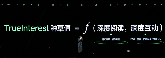 小紅書品牌投放ROI測算方法——銷售結果計算
