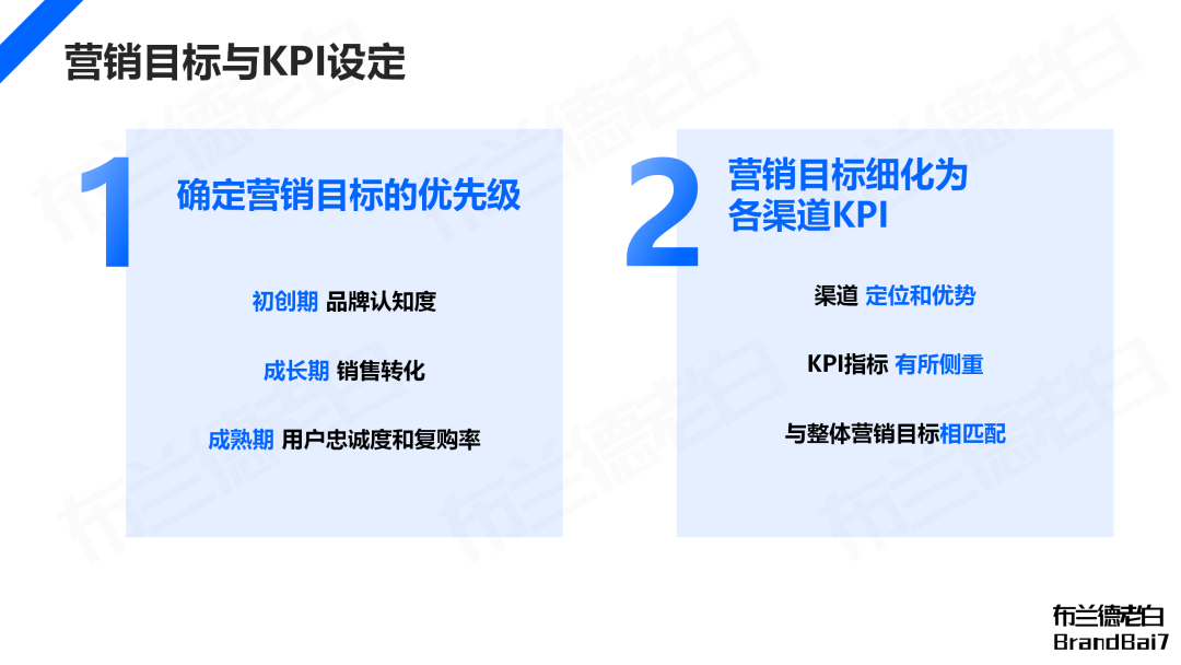 萬字梳理 | 微信生態全域營銷，視頻號補齊最后一環