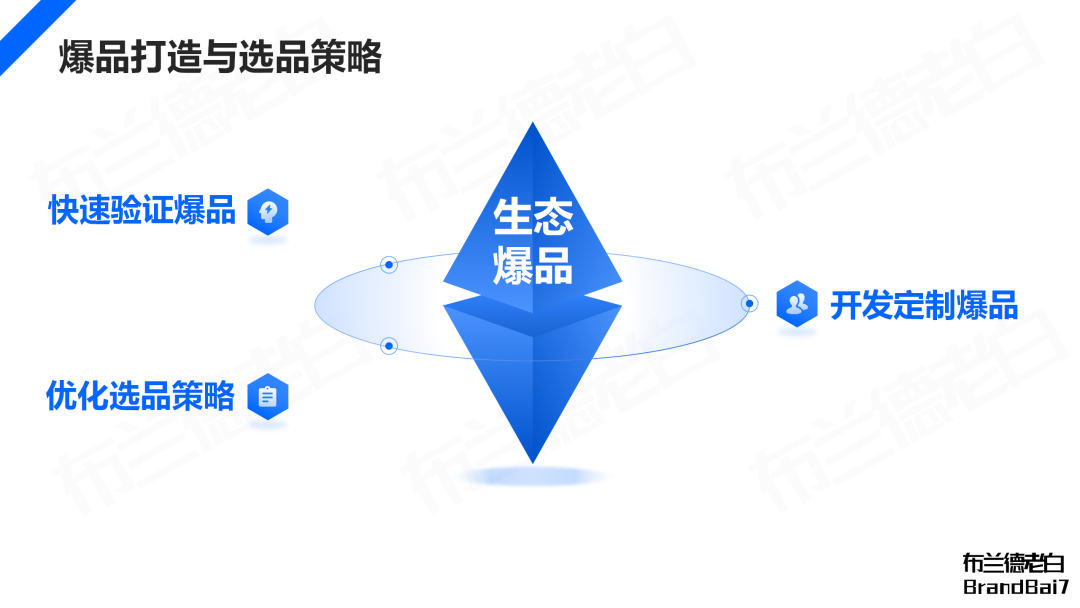 萬字梳理 | 微信生態全域營銷，視頻號補齊最后一環