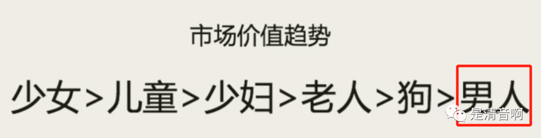 高客單價產品 | 基于SPIN法則的全域操盤方法論