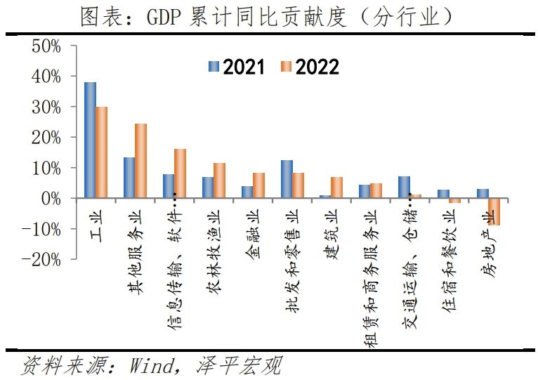 百強民企