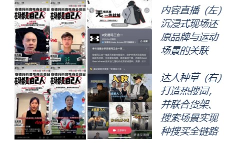 種草營銷