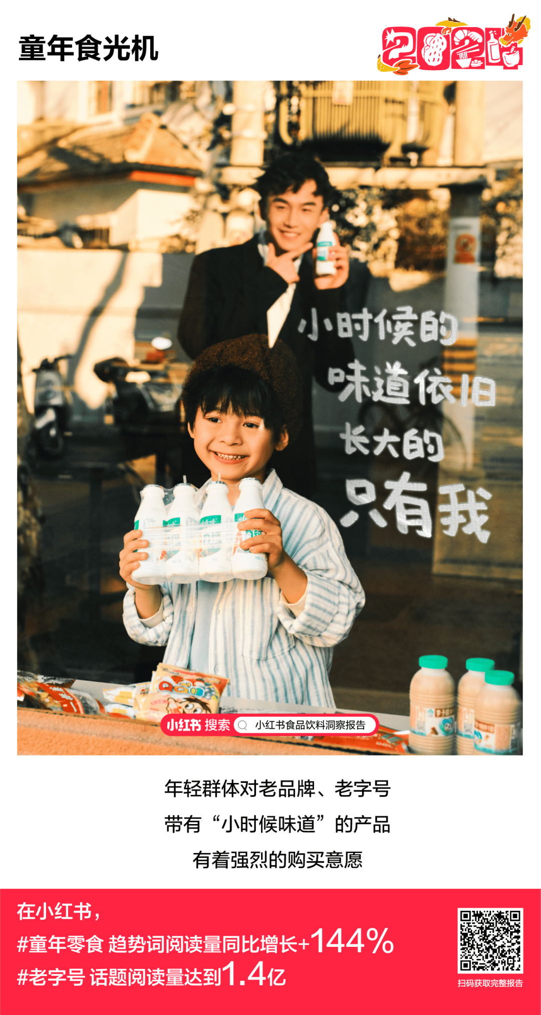 食品飲料行業