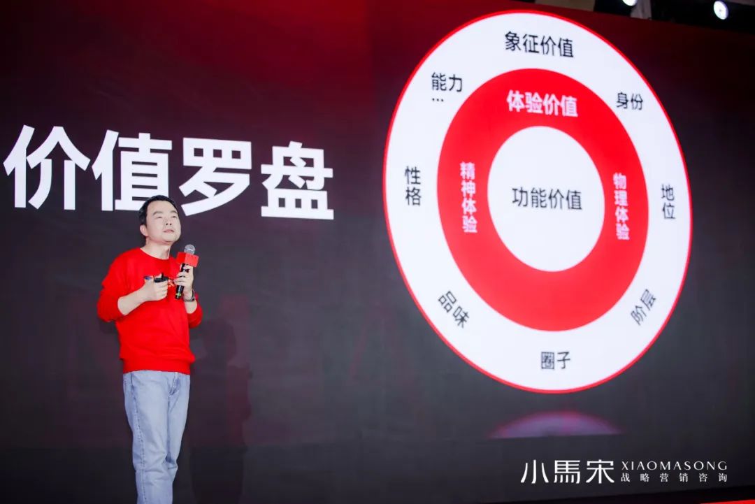 小馬宋營銷演講