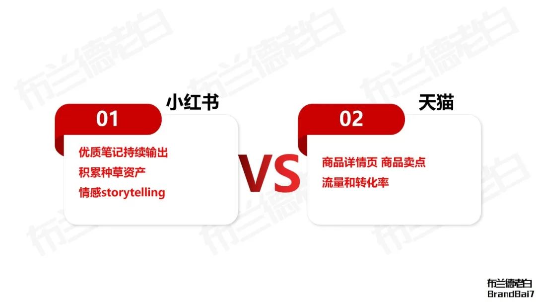 小紅書電商