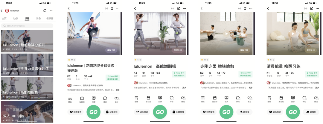 百億美元的信仰生意，lululemon的全域經營啟示錄丨全域研究