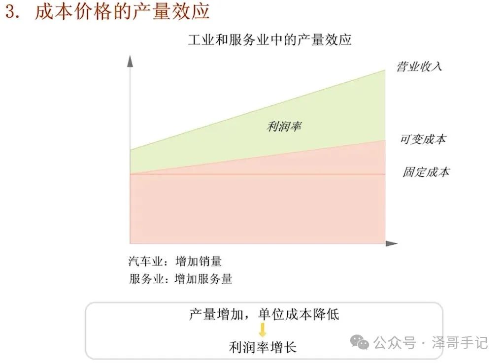 從小米到蘋果：揭秘科技巨頭的競爭戰略