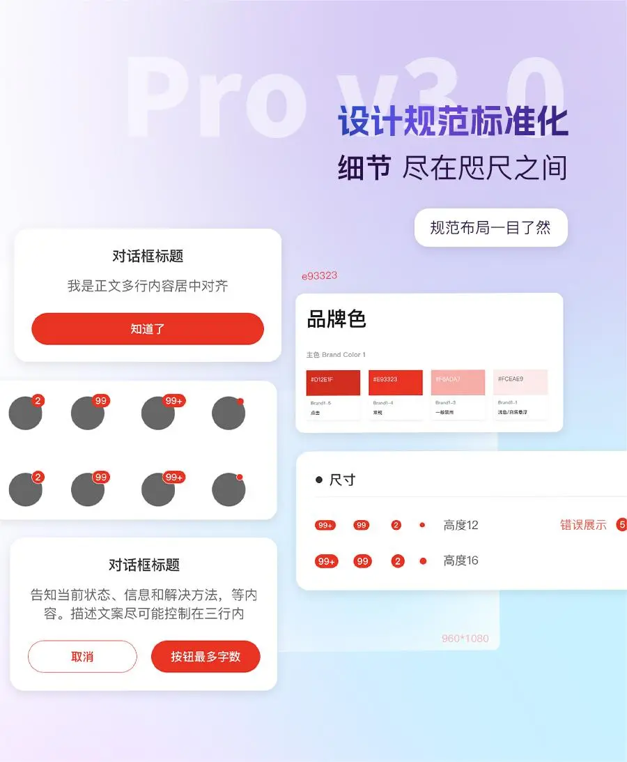 營銷5.0時代，如何破解企業連接顧客的效能低下？