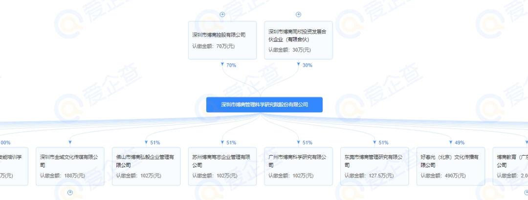 百度璩靜事件，談全員營銷四大困境與個人IP思考