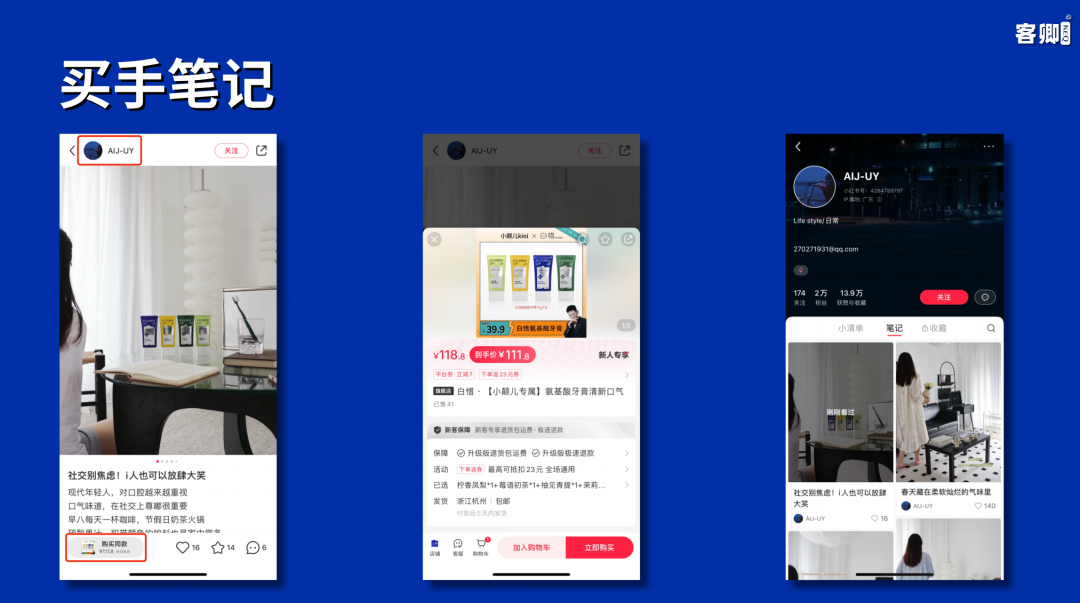 從選品到變現！小紅書個人電商第1課