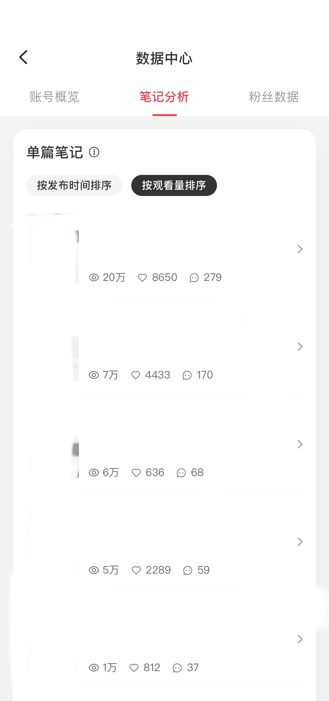 近30日數據
