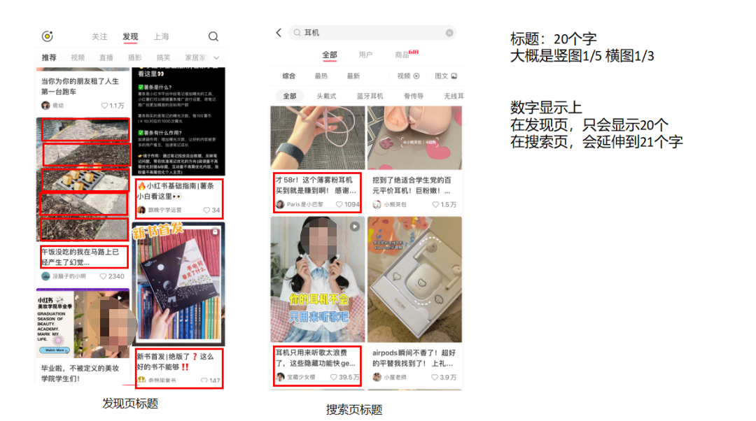 100+小紅書熱門標題研究，總結萬能寫作公式