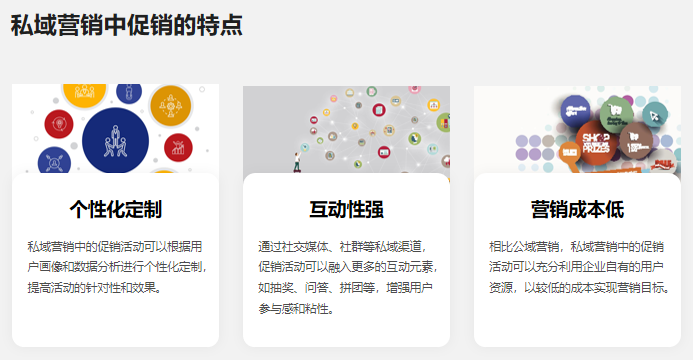 私域營銷中，如何創新促銷活動？