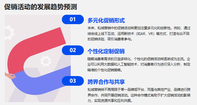私域營銷中，如何創新促銷活動？