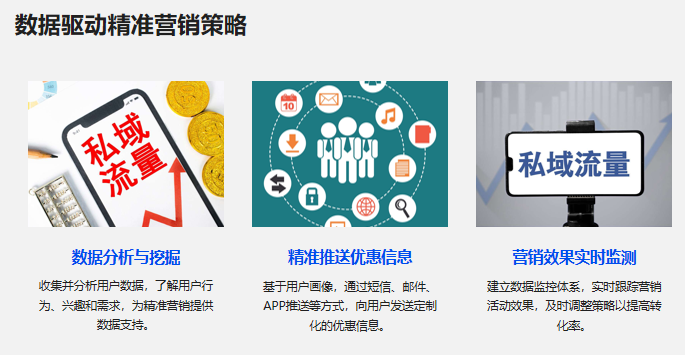 私域營銷中，如何創新促銷活動？
