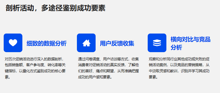 私域營銷中，如何創新促銷活動？