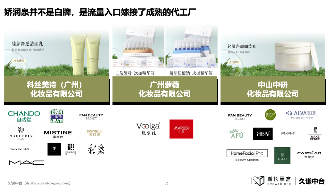 下沉消費市場的新商機！100頁PPT+一手數據為你解讀