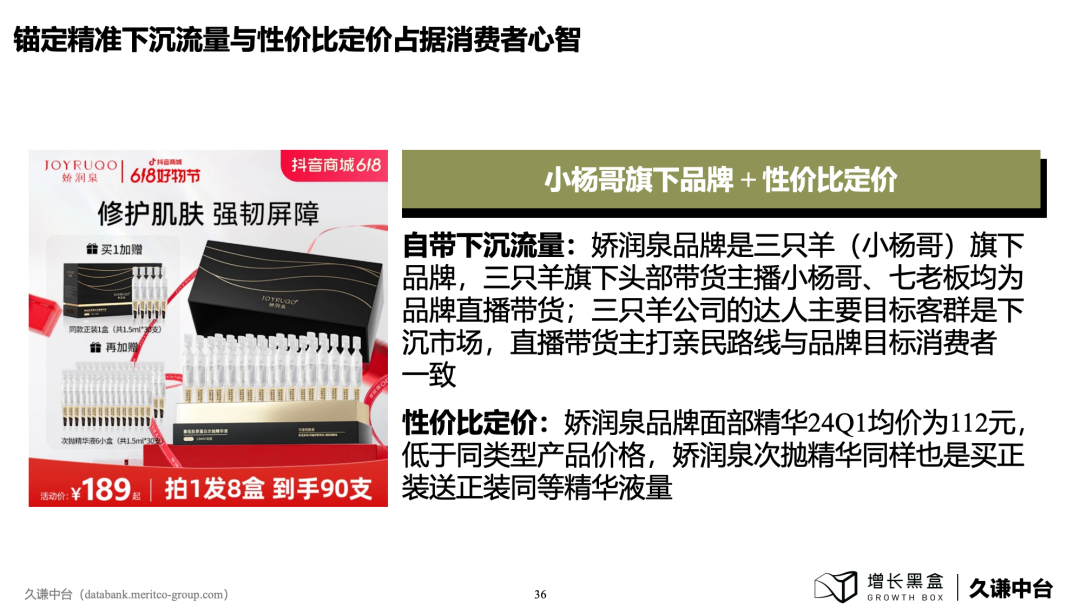 下沉消費市場的新商機！100頁PPT+一手數據為你解讀