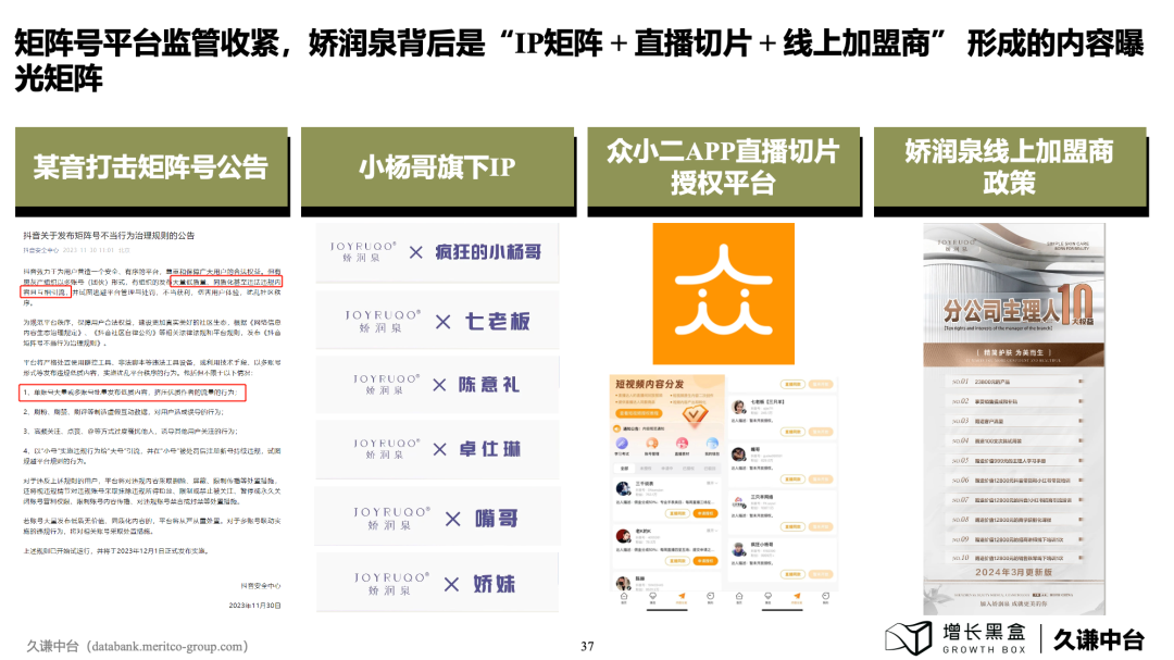 下沉消費市場的新商機！100頁PPT+一手數據為你解讀
