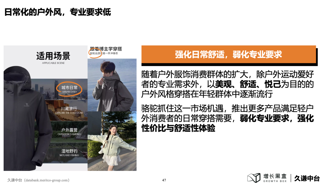 下沉消費市場的新商機！100頁PPT+一手數據為你解讀