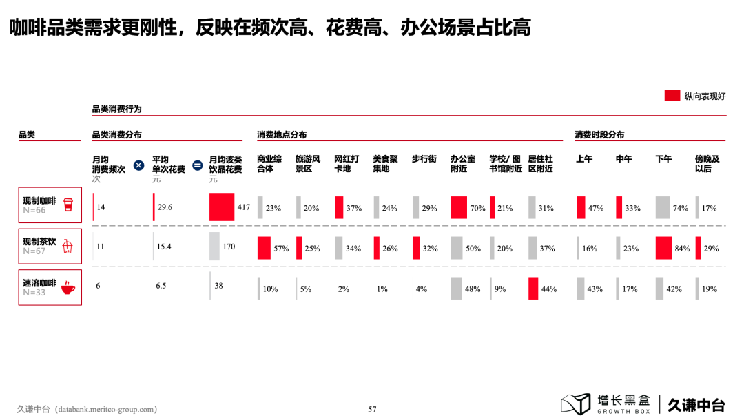 下沉市場商業機會