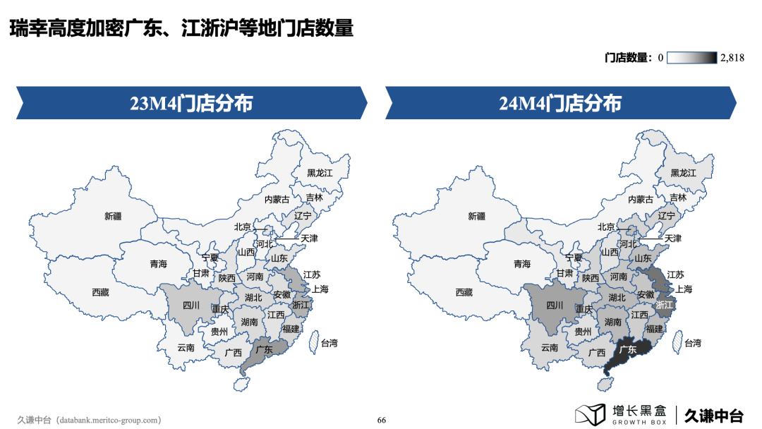 下沉市場商業機會