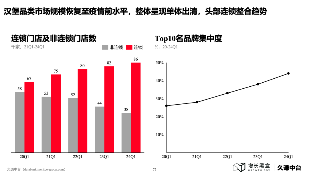 下沉市場商業機會