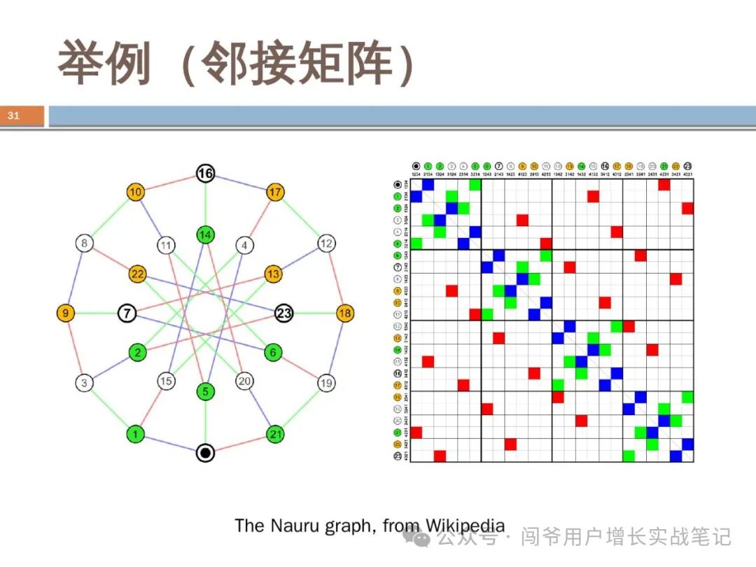 矩陣運營策略方案：新媒體環境下如何提升影響力？