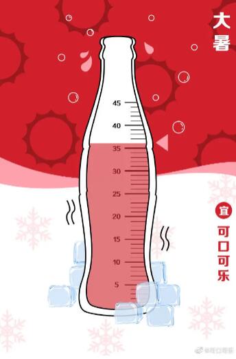 品牌營銷七月日歷：玩轉夏日熱度