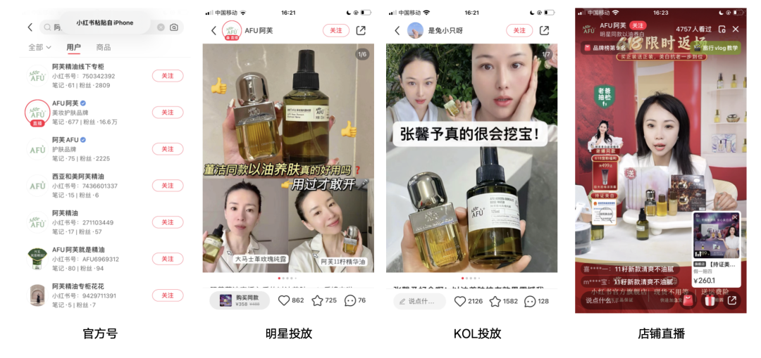 小紅書打法