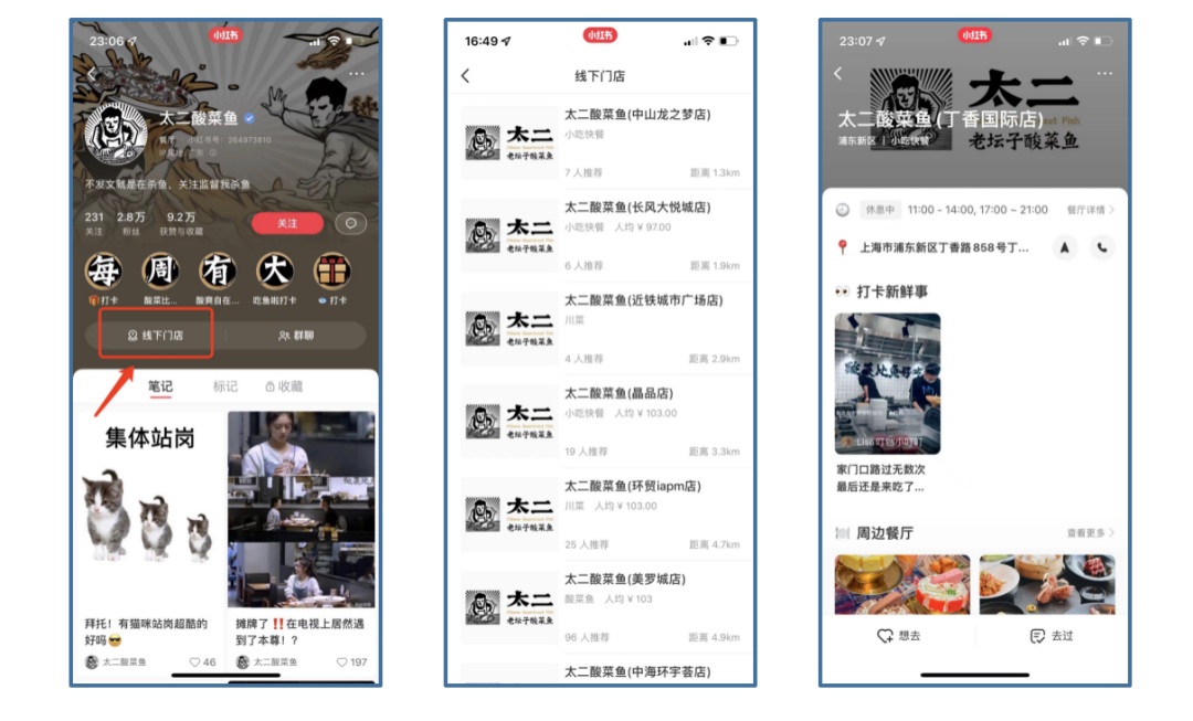 線下門店做小紅書